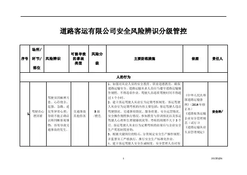 道路运输企业风险辨识风险分级管控