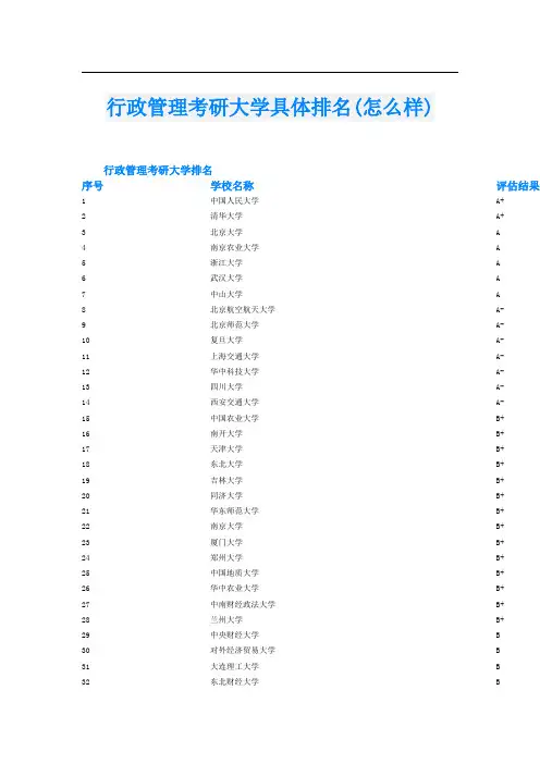 行政管理考研大学具体排名(怎么样)