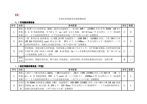 信息化系统建设设备配置标准