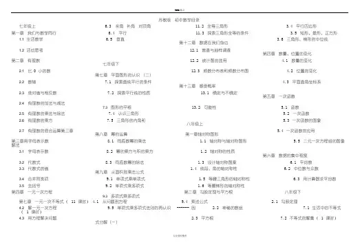 初中数学教材目录(苏教版)