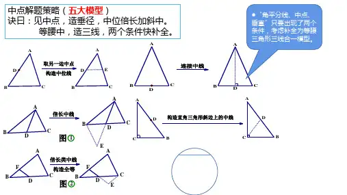 2020年中考数学专题复习 中点处理策略 —— 五大模型(15张PPT)