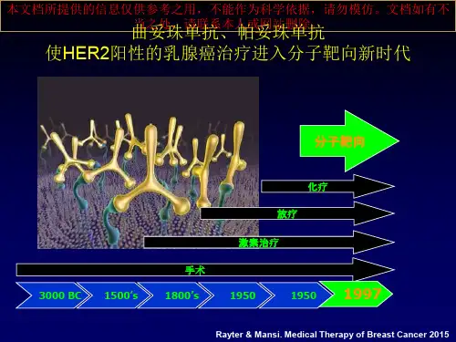 HER阳性复发转移乳腺癌诊疗策略培训课件