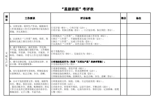 “星级班组”考评细则
