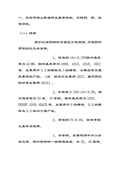 标准件知识