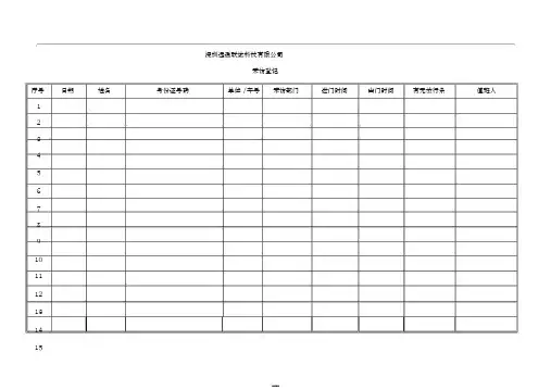 来访人员登记表(模板)