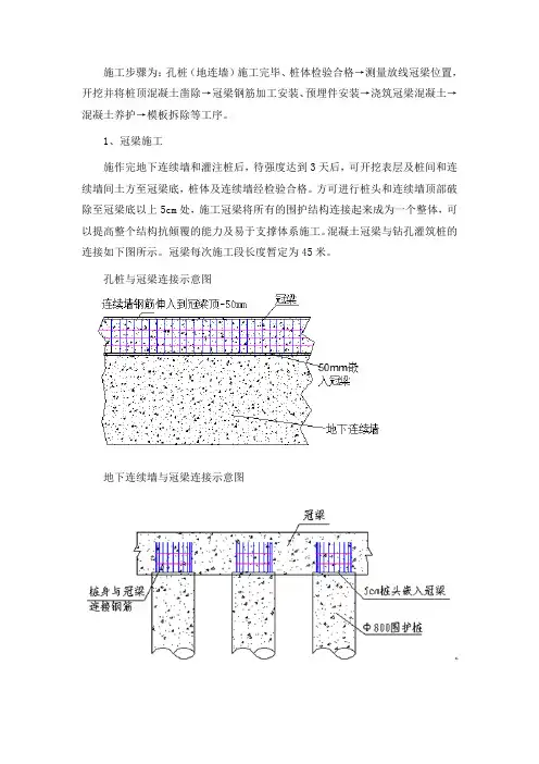 冠梁施工方案