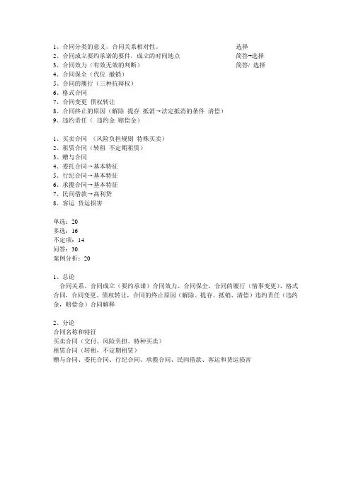 合同法考试重点(总则)