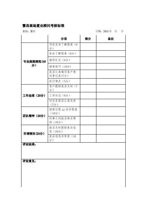 案场置业顾问考核标准