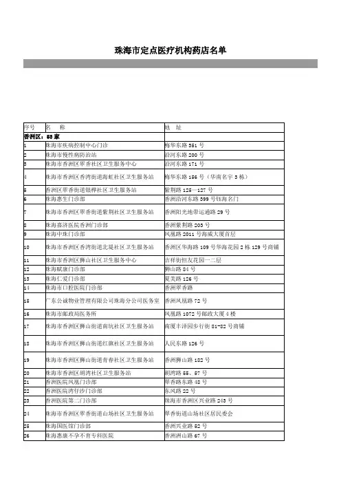 珠海市定点医保药店与医院名单