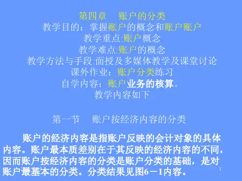 帐户的分类PPT课件