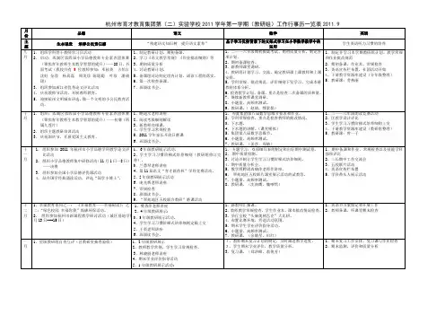 教研组工作行事历一览表201杭州育才外国语学校