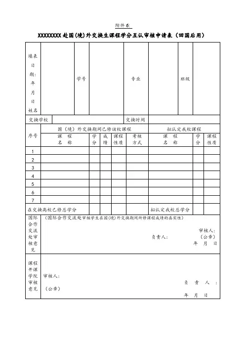 交换生课程学分互认审核申请表