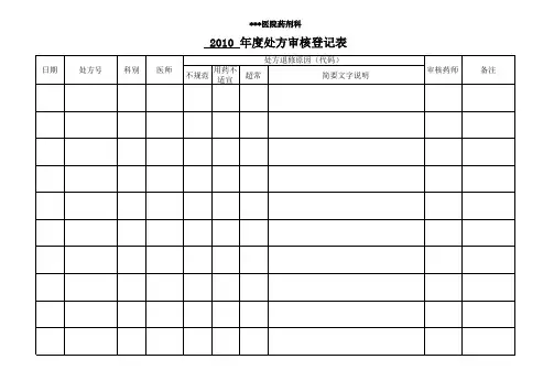 处方审核登记表