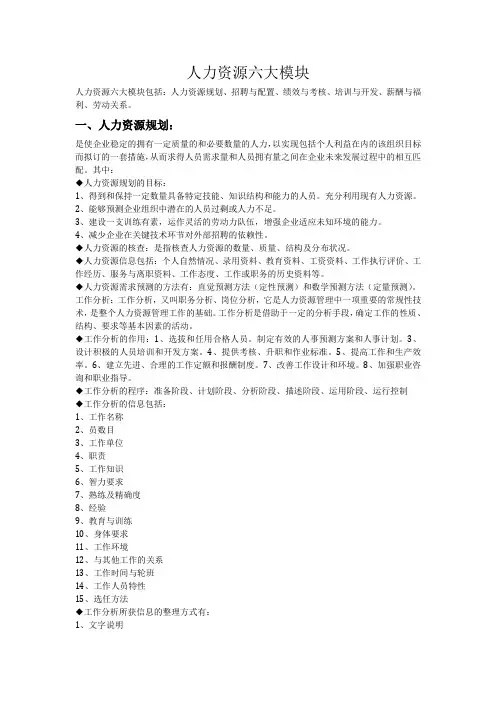 人力资源六大模块