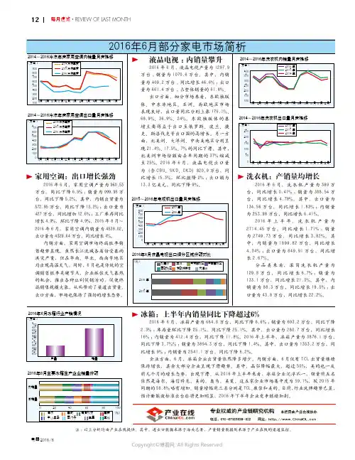 2016年6月部分家电市场简析