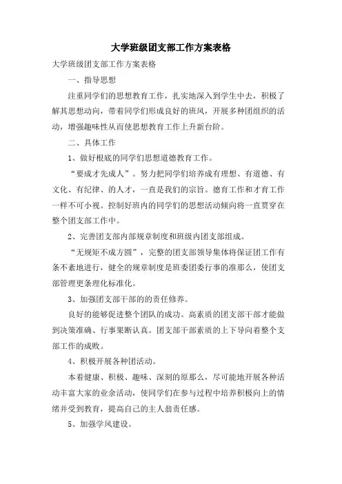 大学班级团支部工作计划表格
