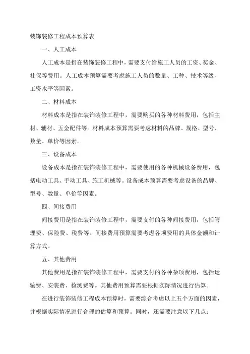 装饰装修工程成本预算表
