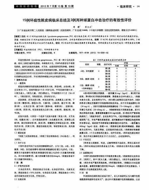 15例坏疽性脓皮病临床总结及3例丙种球蛋白冲击治疗的有效性评价