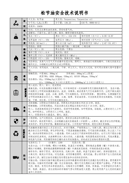 【松节油】MSDS 安全技术说明书(精编版)