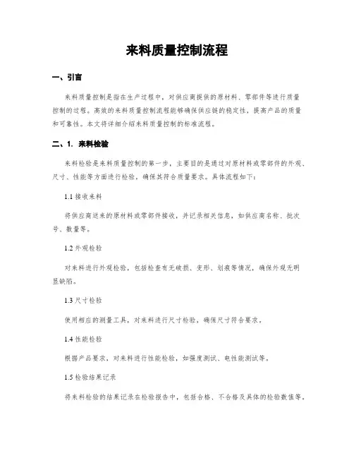 来料质量控制流程