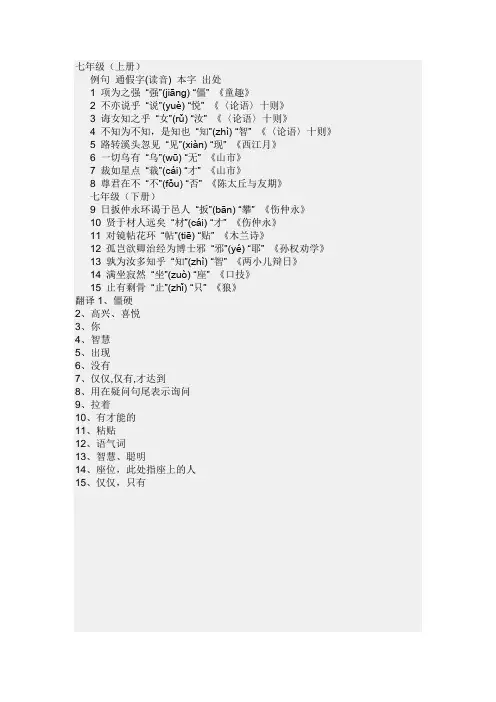 七年级通假字集
