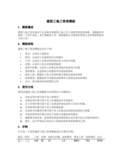 建筑工地工资表模板