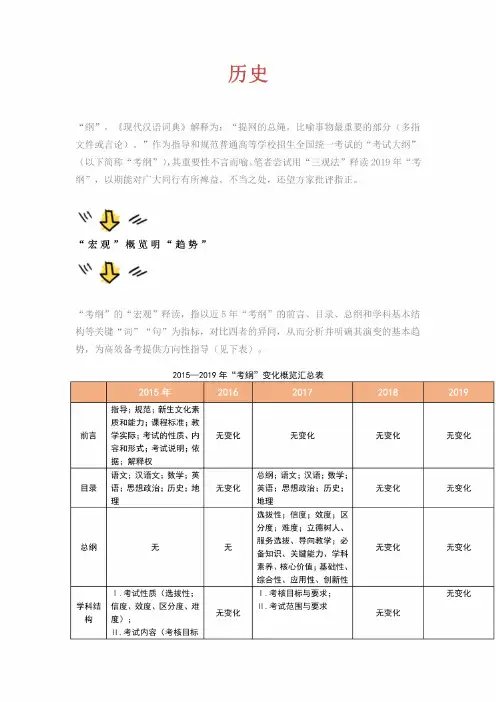 2019年高考历史考纲解读