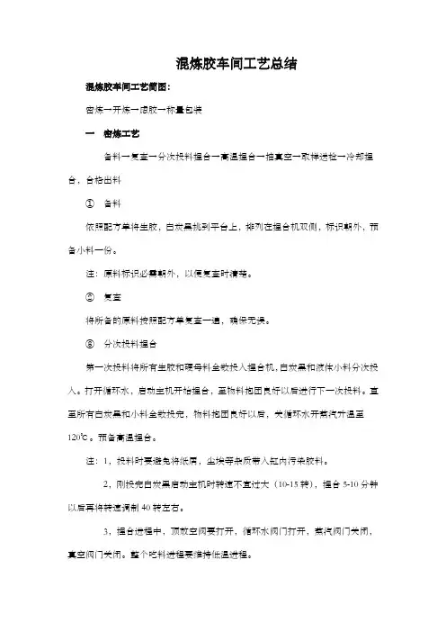 混炼胶工艺