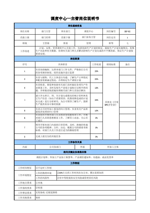 调度主管岗位说明书
