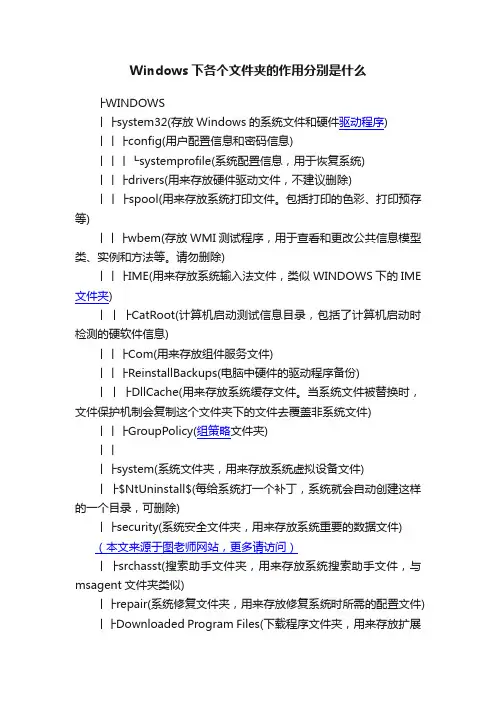 Windows下各个文件夹的作用分别是什么