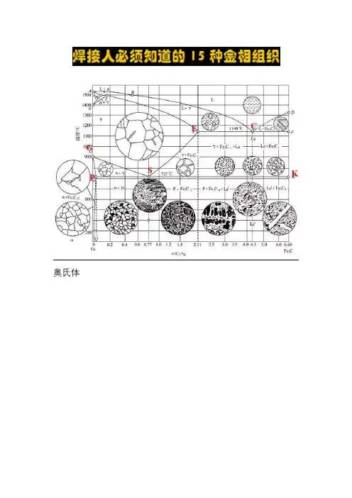 焊接人必须知道的15种金相组织