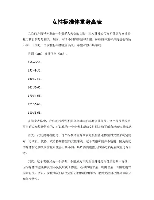 女性标准体重身高表