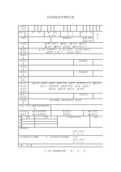 失业保险金申领登记表