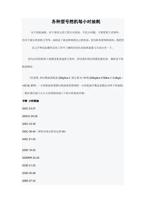 挖机油耗参考