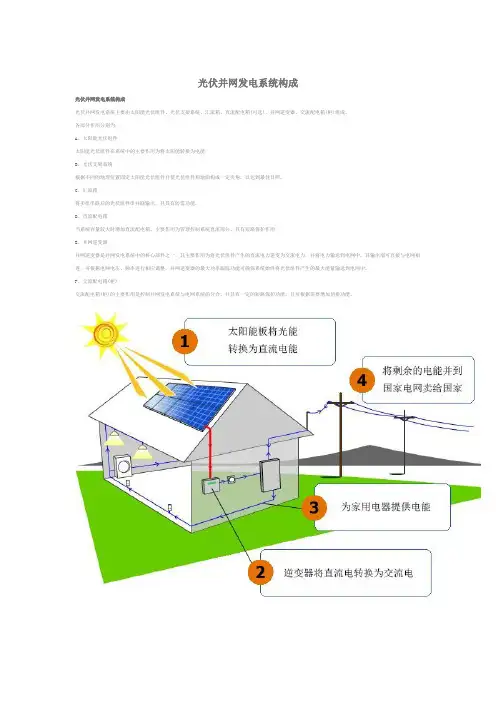 光伏并网发电系统构成