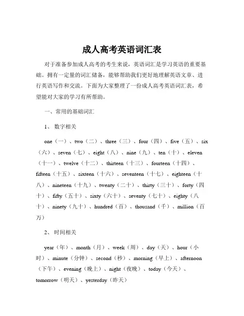 成人高考英语词汇表