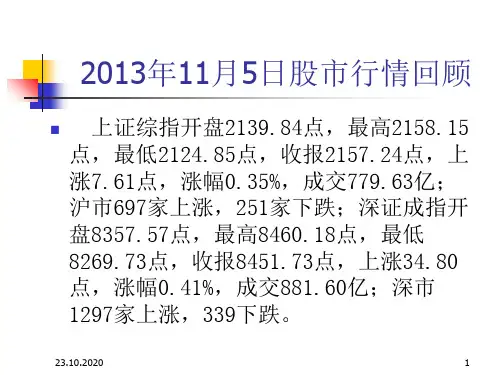 切线理论精品PPT课件