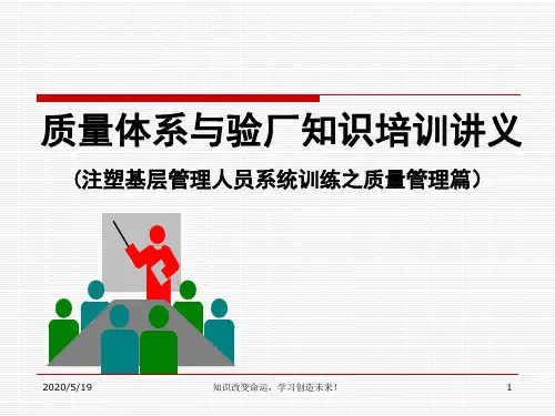 质量体系与验厂知识培训讲义 PPT课件