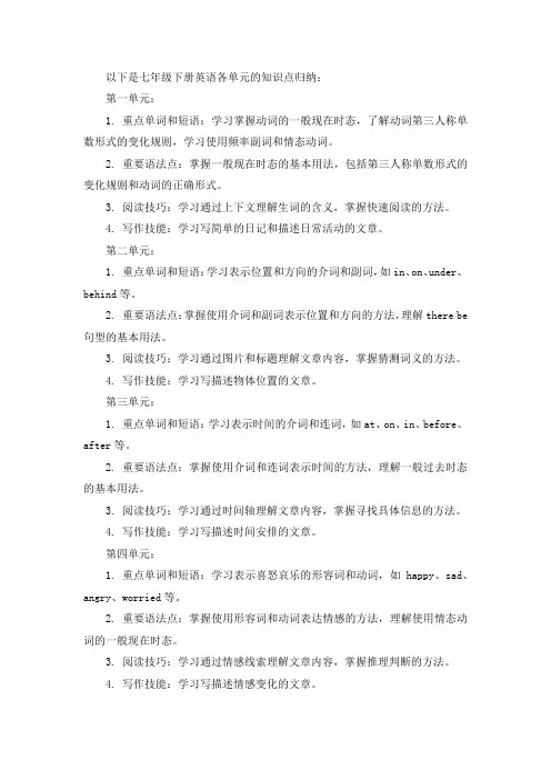 七年级下册英语单元知识点归纳完整版