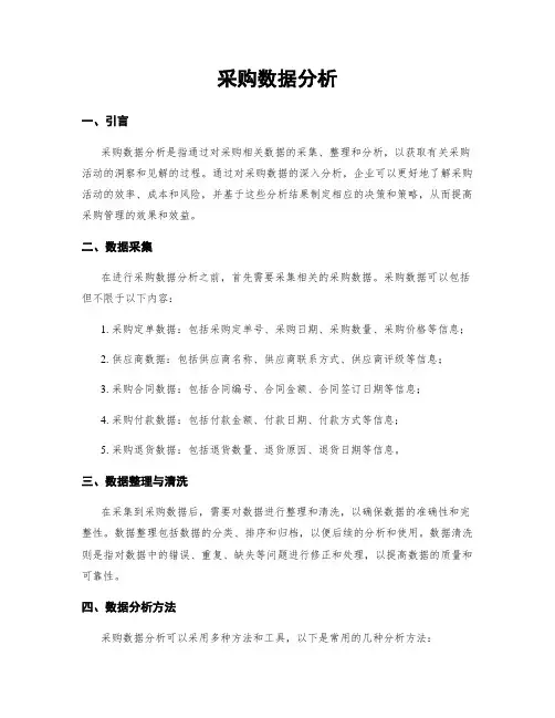 采购数据分析