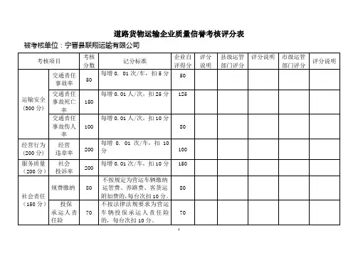道路旅客运输企业质量信誉考核评分表