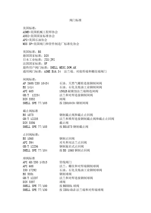 阀门标准