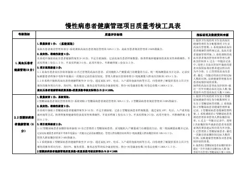 慢病健康管理健康档案考核工具表