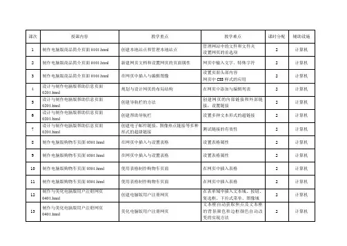 HTML5 CSS3网页设计与制作教学大纲