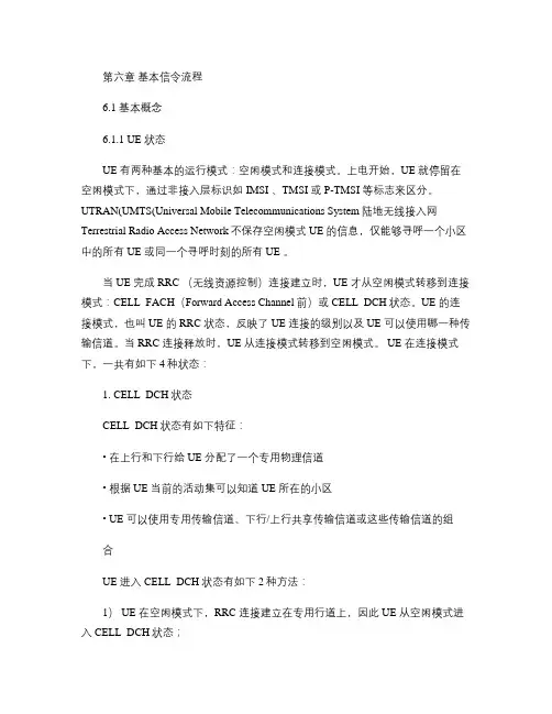 信令系统解读