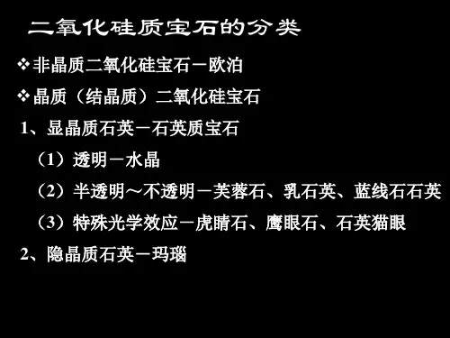 宝石各论(欧泊)