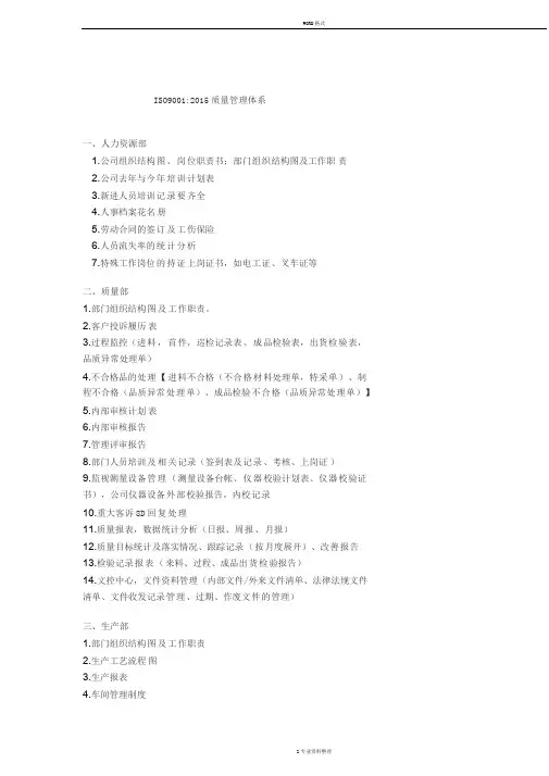 ISO9001-2015版本审核需准备的资料清单