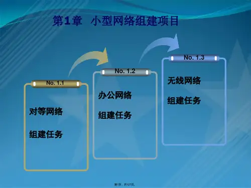 组网技术与网络管理