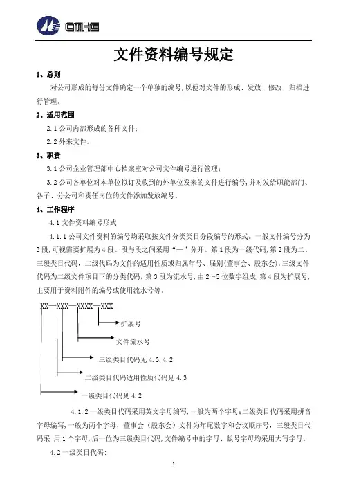 集团公司文件资料编号规定