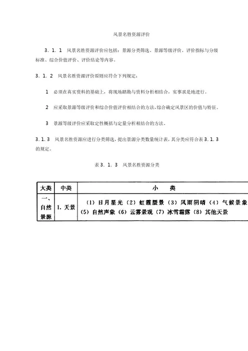 风景名胜资源评价